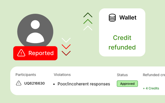 Poor responses refund