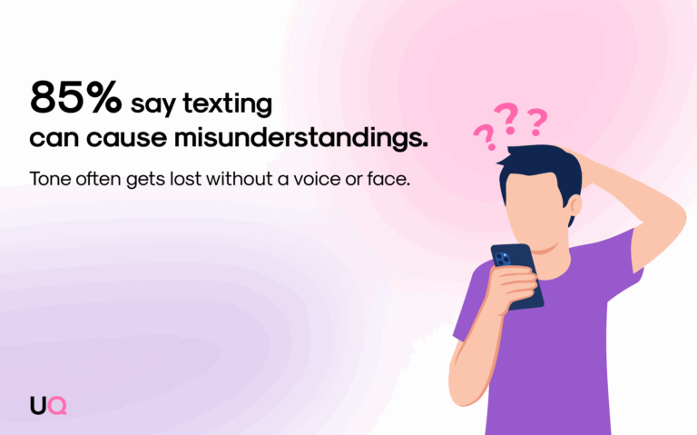 texting can cause misunderstanding